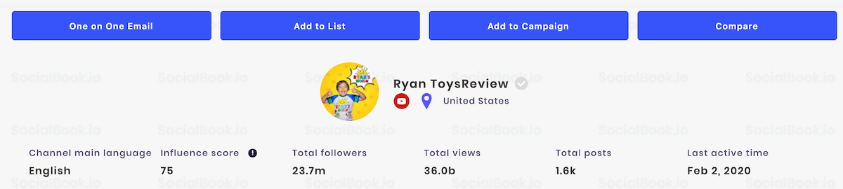 Ryan ToysReview