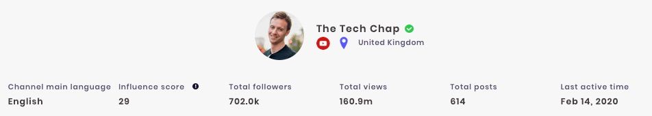 How to calculate the demographics of any YouTube channel—in detail!