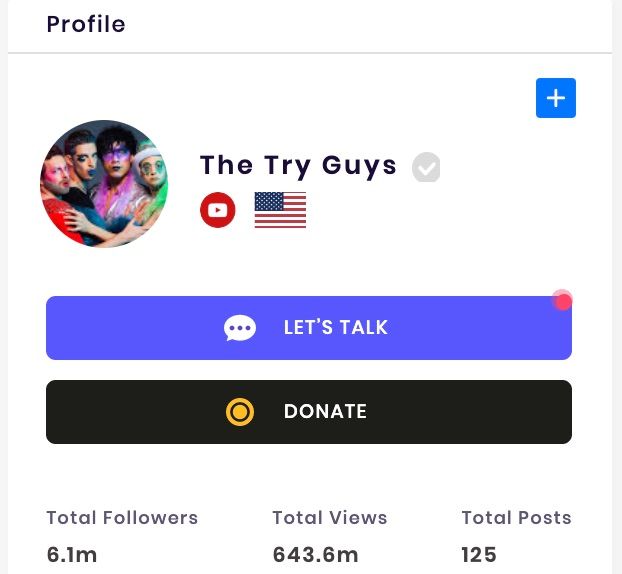 The Try Guys YouTube channel has 643.6 million total views. (data from SocialBook)