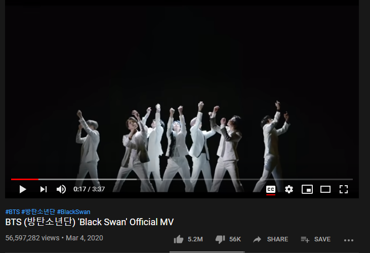 Most-liked YouTube video of March 2020: BTS ‘Black Swan’ Official MV