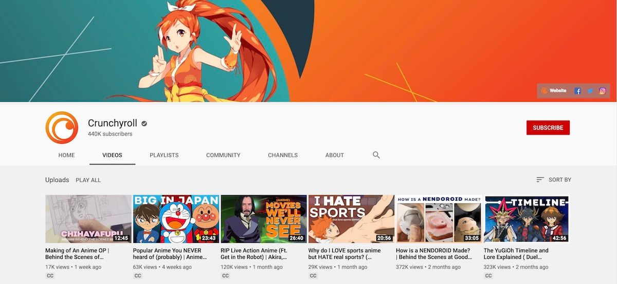 Top Anime YouTube influencer: CRUNCHYROLL