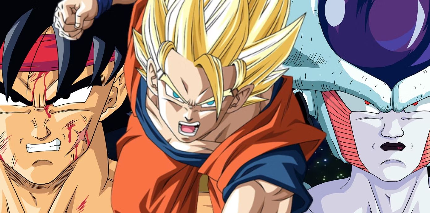 The Evolution of Goku: A Journey from Dragon Ball to Dragon Ball Z
