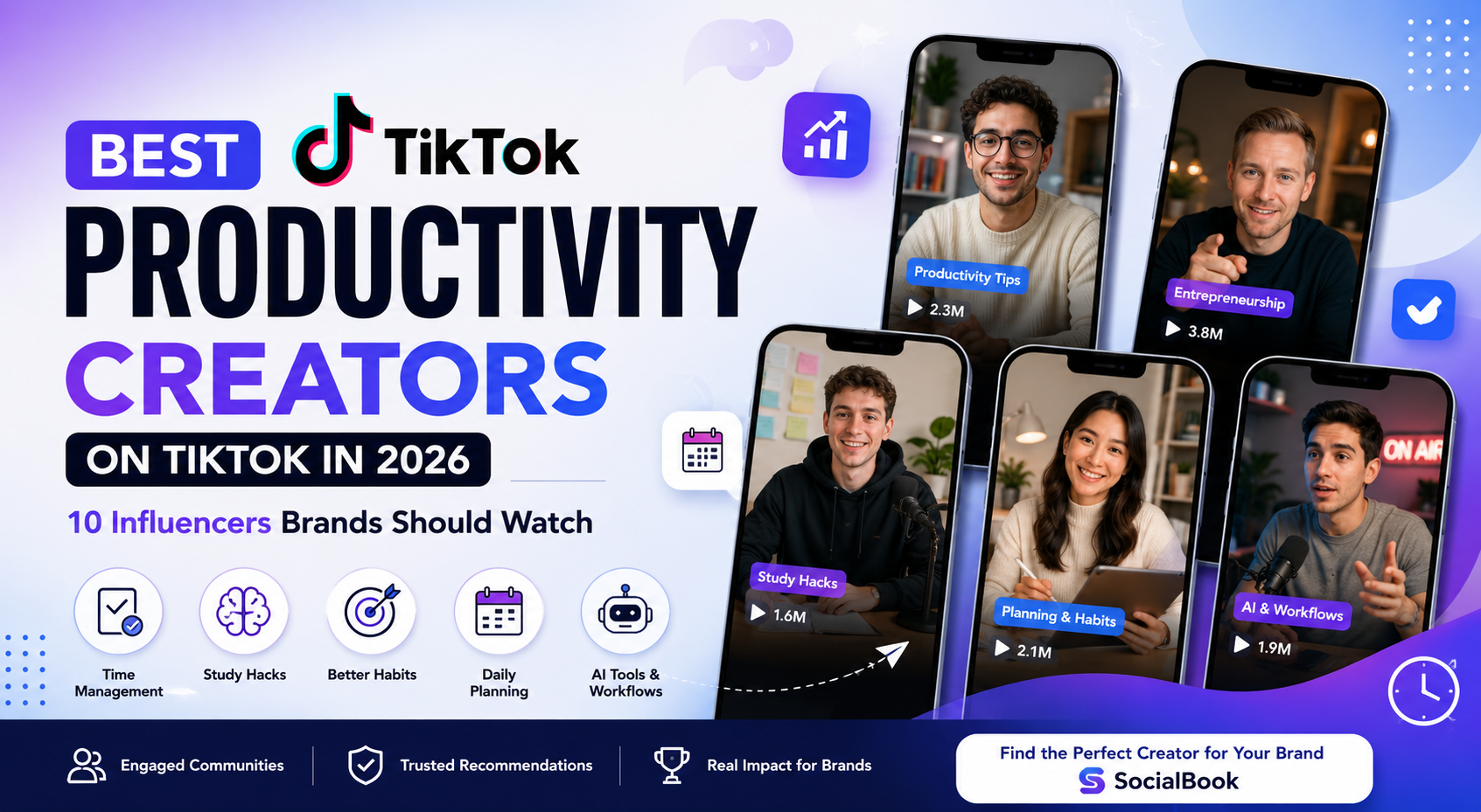 Best Productivity Creators on TikTok in 2026: 10 Influencers Brands Should Watch