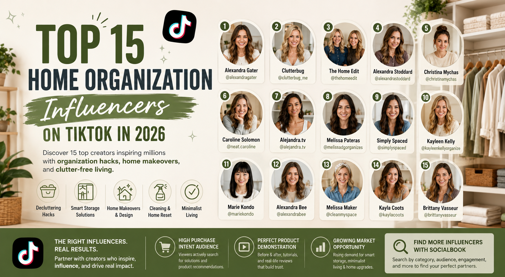 Top Home Organization Influencers on TikTok in 2026: 15 Creators Helping Brands Win the Home Market