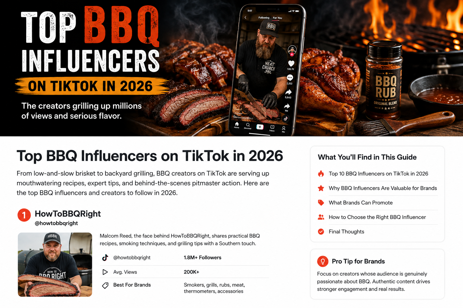Top BBQ Influencers on TikTok in 2026