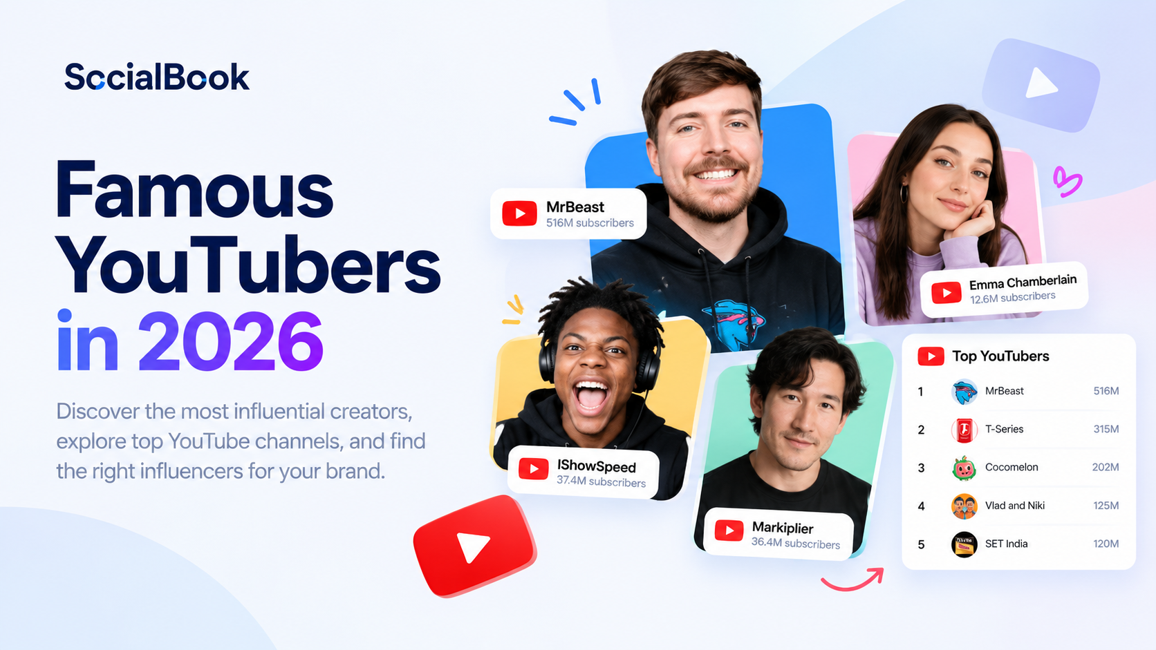 Famous YouTubers in 2026: The Most Influential Creators to Watch