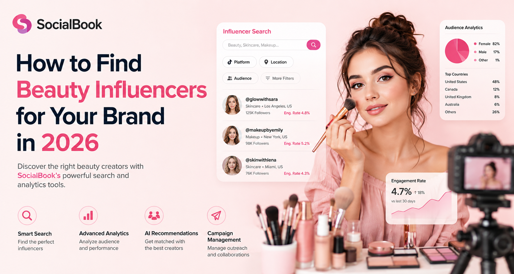 How to Find Beauty Influencers for Your Brand in 2026