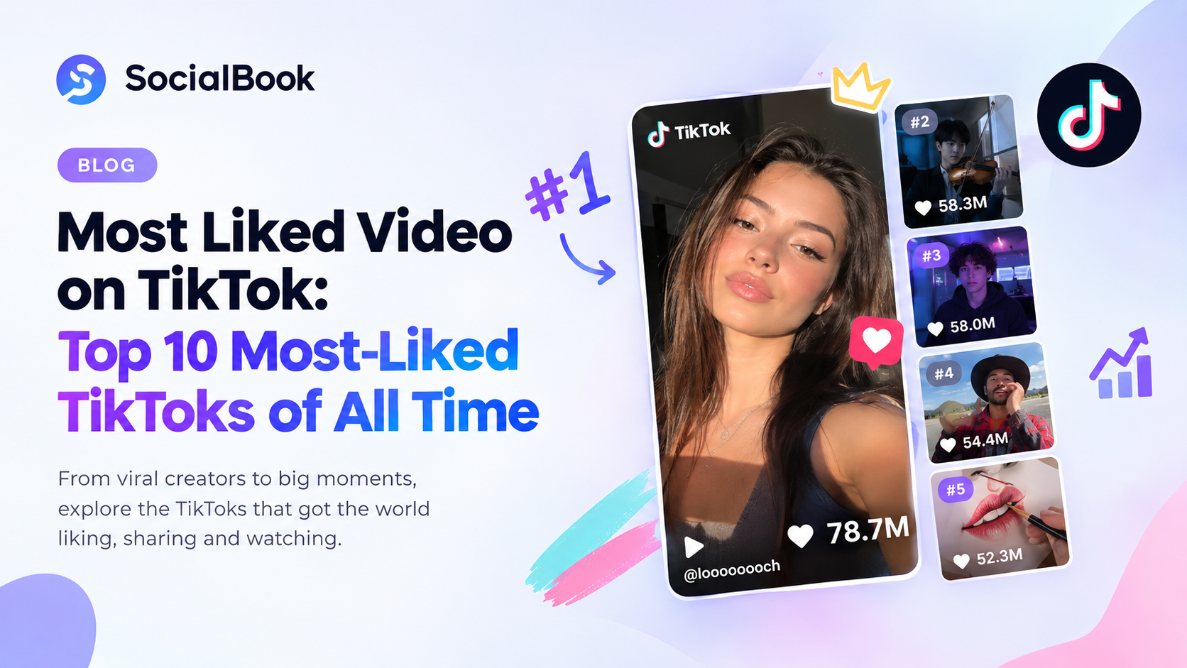 Most Liked Video on TikTok: Top 10 Most-Liked TikToks of All Time