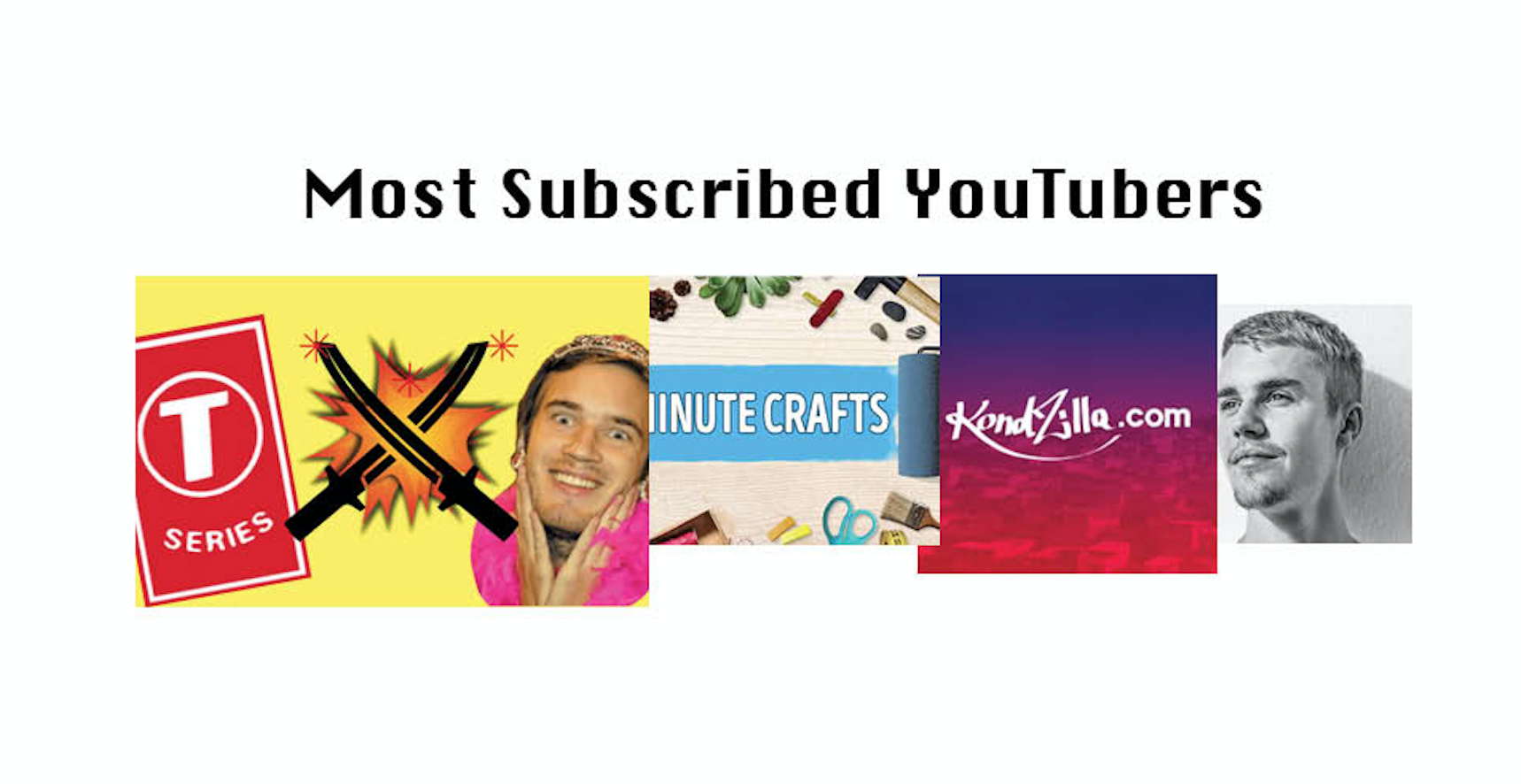 The Most Subscribed YouTube Channels in Existence [2020 Updated]