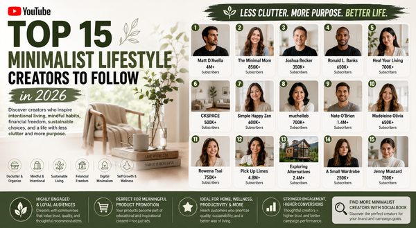 Top Minimalist Lifestyle Creators in 2026: 15 Influencers Inspiring Simpler Living