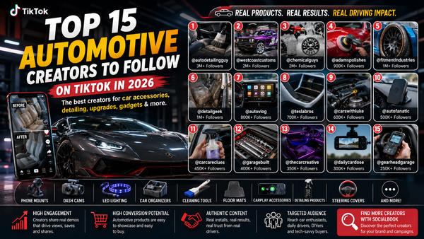 Top Car Accessories Creators on TikTok in 2026: 15 Influencers Every Auto Brand Should Know