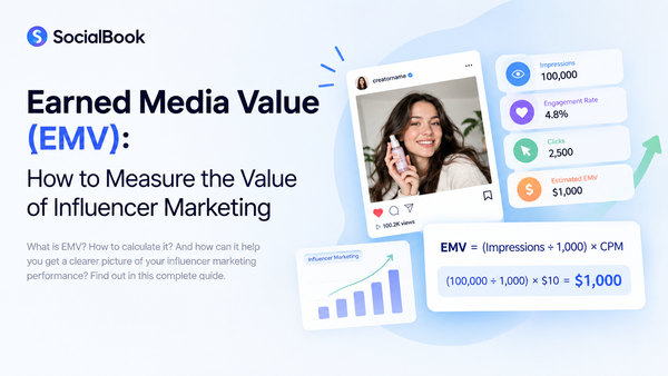 Earned Media Value (EMV): How to Measure the Value of Influencer Marketing