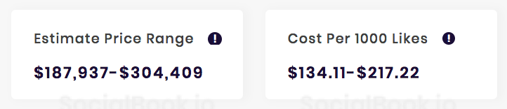 SocialBook gives an estimated price for each influencer channel.