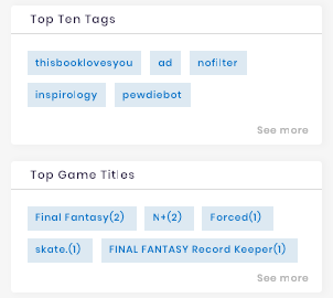 Top tags of an Instagrammer's channel