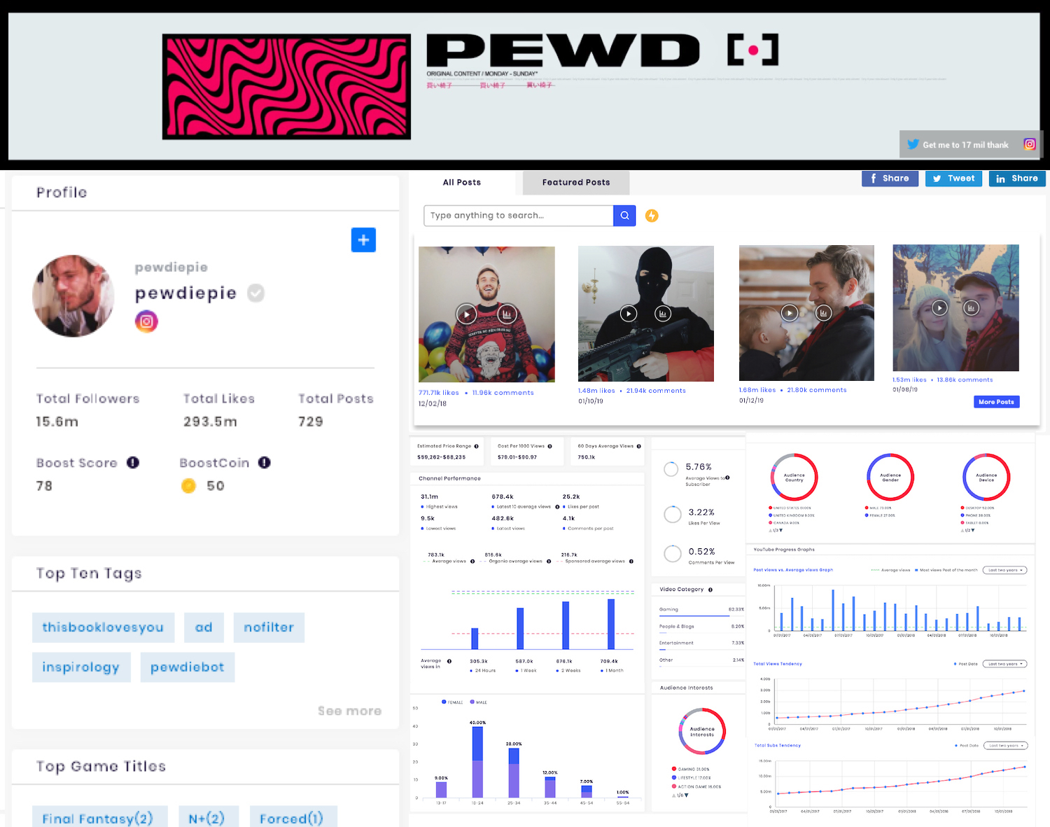 SocialBook provides in-depth channel analytics of YouTube and Twitch gaming influencers.