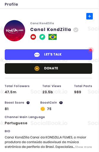 Kondzilla-follower count- channel info- views