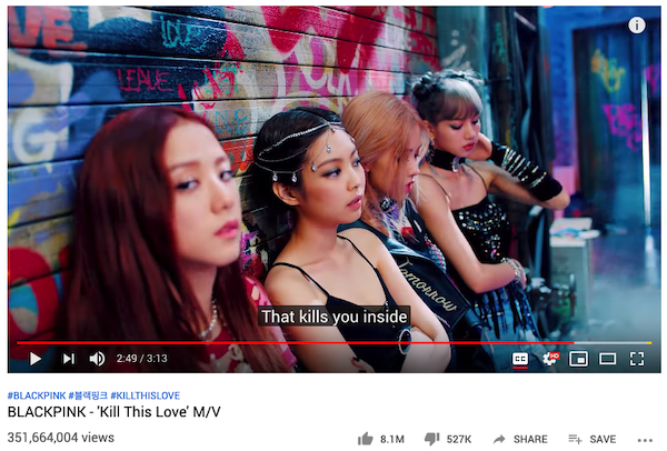 "Kill This Love" music video by BLACKPINK has been watched over 351 million times on YouTube.