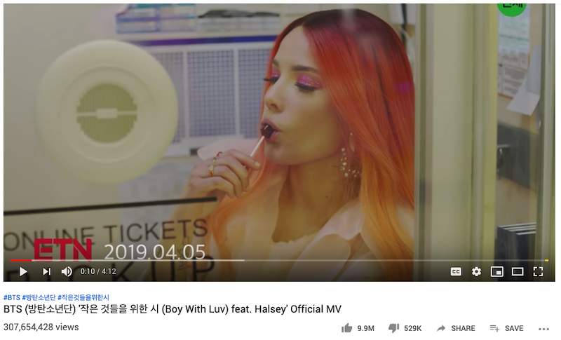 "Boy With Luv" by BTS music video has been watched over 307 million times on YouTube.