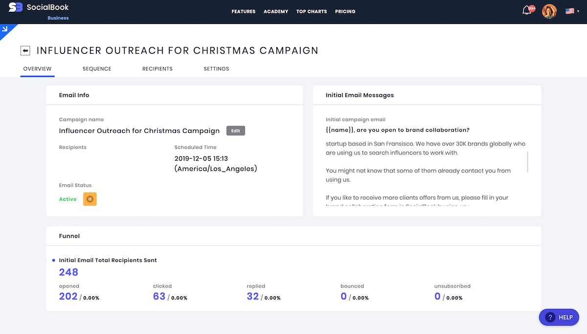 Email Campaign Overview