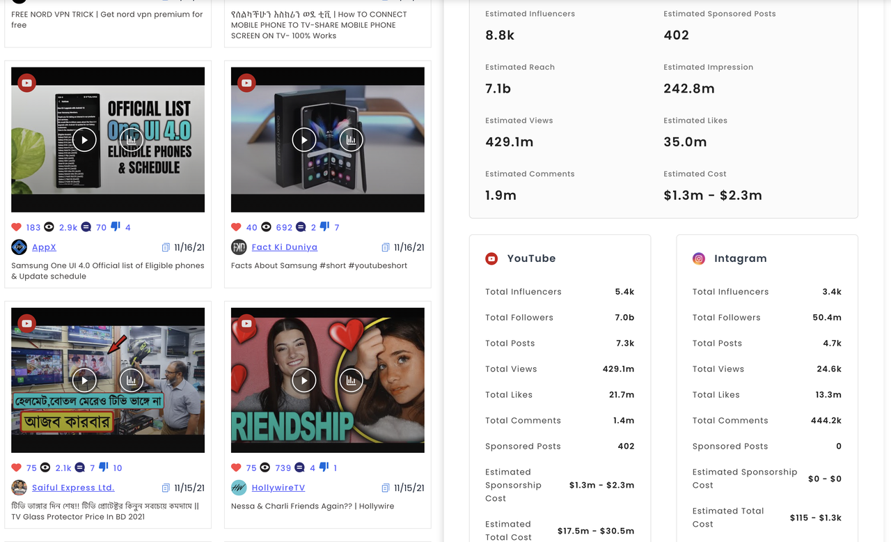 Tracking your competitors with SocialBook.