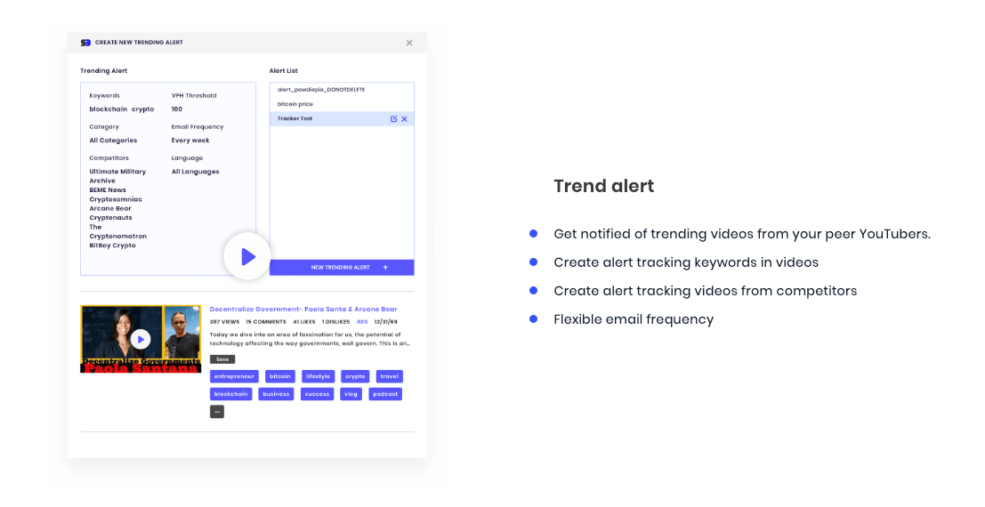 Trend Alerts